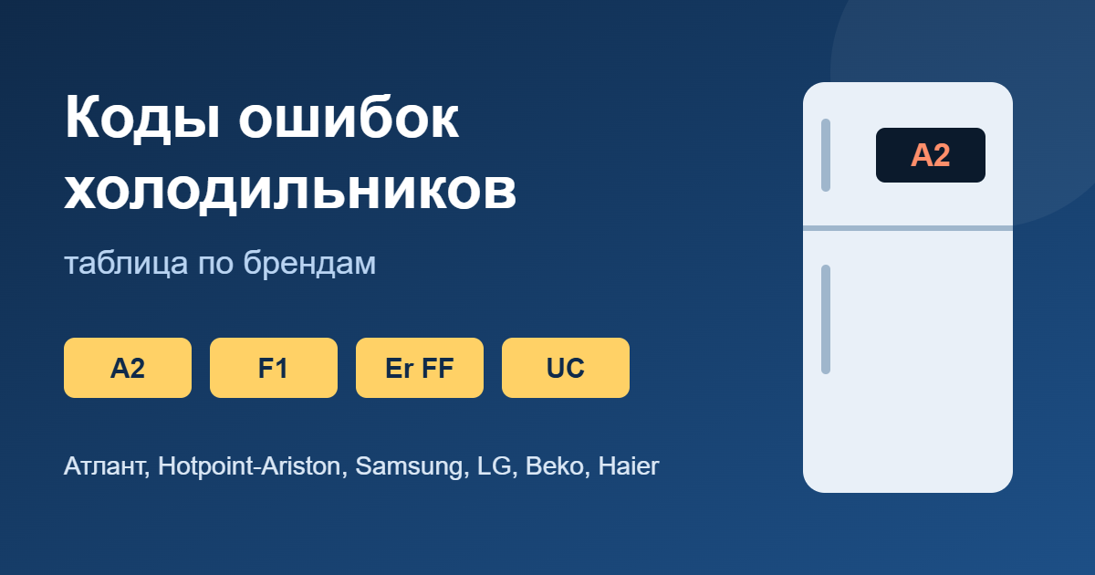 Коды ошибок холодильников: таблица по брендам