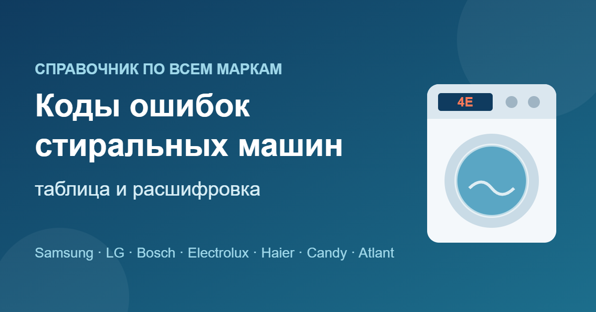 Коды ошибок стиральных машин: таблица и расшифровка по маркам