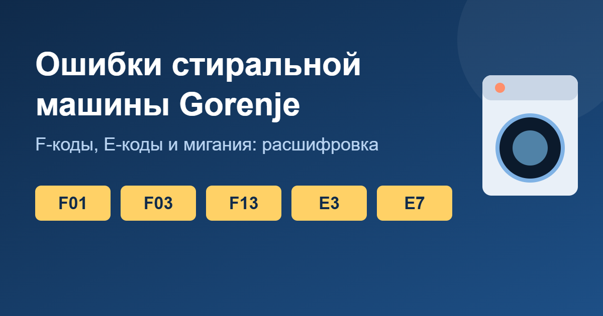Ошибки стиральной машины Gorenje: F01, F03, F13, E3, E7