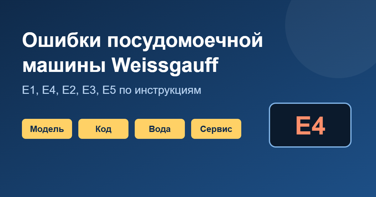 Ошибки посудомоечной машины Weissgauff: коды E1, E4, E2, E3, E5